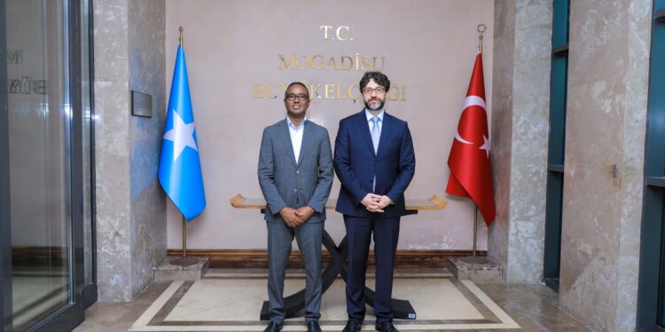 SoDMA and Turkish Delegation Forge Stronger Ties for Enhanced Catastrophe Administration – Somali Nationwide Information Company