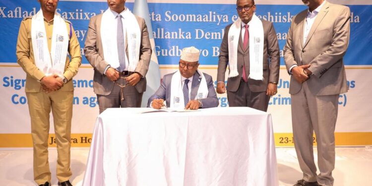 Somalia Joins the United Nations Conference In opposition to Transnational Organized Crime – Somali Nationwide Information Company