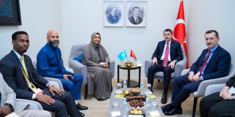Somalia and Turkey Strengthen Environmental Ties at COP16 – Somali Nationwide Information Company